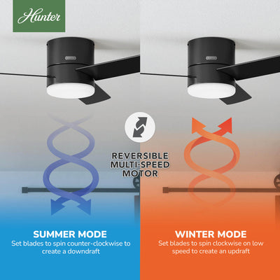 52 inch Minimus Matte Black Low Profile Ceiling Fan with LED Light Kit and Handheld Remote