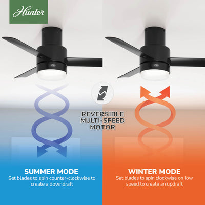 44 inch Gilmour Matte Black Low Profile Damp Rated Ceiling Fan with LED Light Kit and Handheld Remote