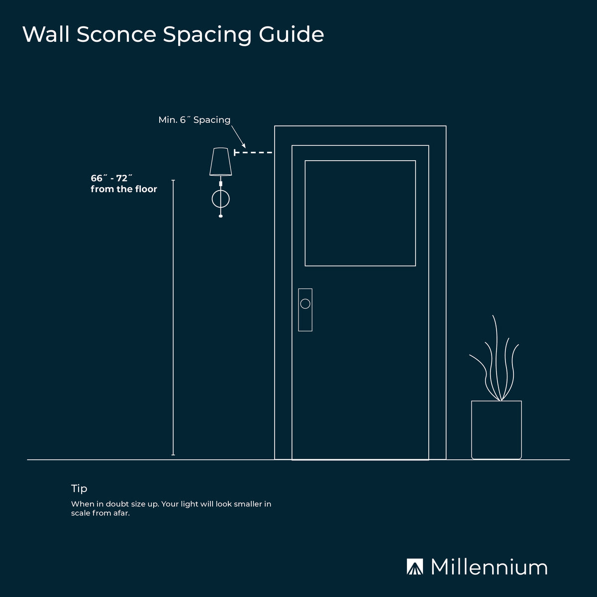 12.8'' Rylee Matte Black 1 Light Wall Sconce