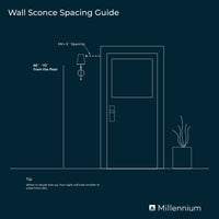 5'' Iversen Matte Black 1 Light Wall Sconce