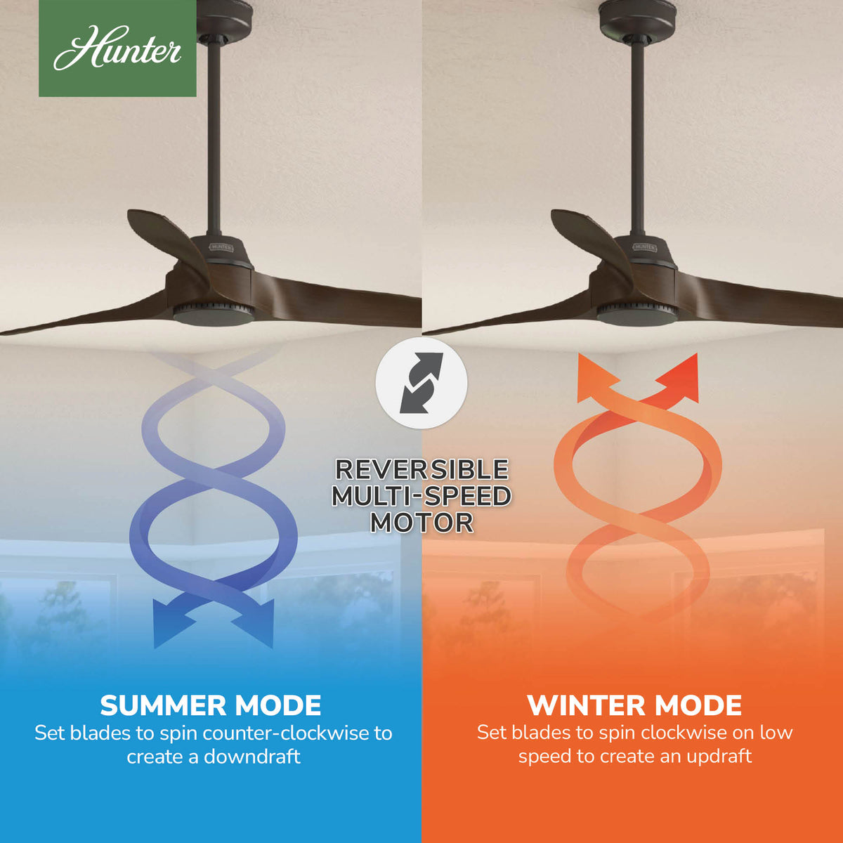 52 inch Mosley Premier Bronze Damp Rated Ceiling Fan and Wall Control