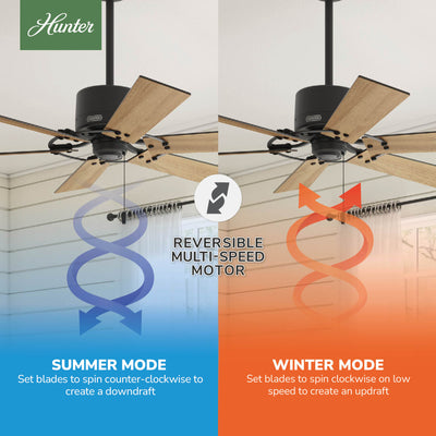 52 inch Gilrock Matte Black Ceiling Fan and Pull Chain