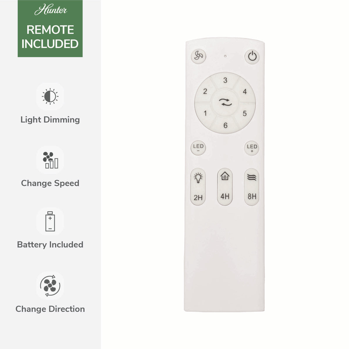 20 inch Cirro Fandelier Luxe Gold Ceiling Fan with LED Light Kit and Handheld Remote