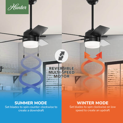 44 inch Anisten ENERGY STAR® Matte Black Ceiling Fan with LED Light Kit and Pull Chain