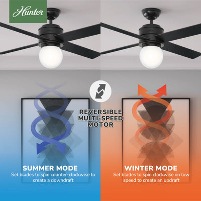 52 inch Hepburn Matte Black Ceiling Fan with LED Light Kit and Wall Control