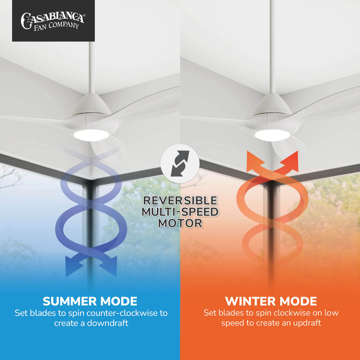 Casablanca 56 inch Surea ENERGY STAR® Fresh White Damp Rated Ceiling Fan with LED Light Kit and Wall Control and Handheld Remote
