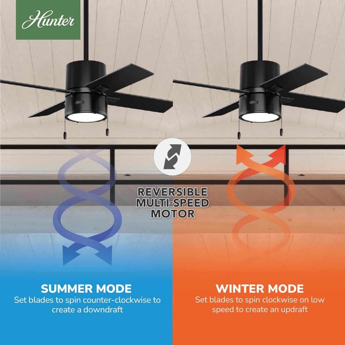 42 inch Beck Matte Black Ceiling Fan with LED Light Kit and Pull Chain