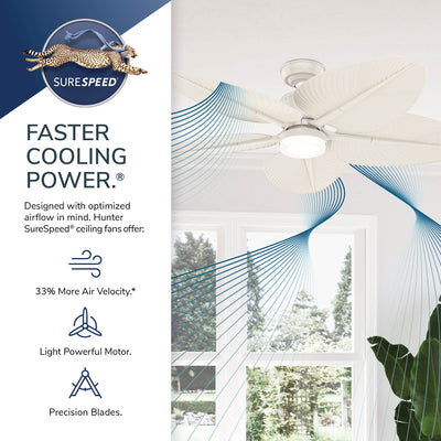Casablanca 52 inch Coveview ENERGY STAR® Cream Damp Rated Ceiling Fan with LED Light Kit and Wall Control and Handheld Remote