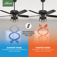 52 inch Bennett Matte Black Ceiling Fan with LED Light Kit and Handheld