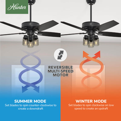 52 inch Bennett Matte Black Ceiling Fan with LED Light Kit and Handheld