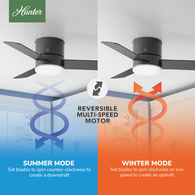 44 inch Minimus Matte Black Low Profile Ceiling Fan with LED Light Kit and Handheld Remote