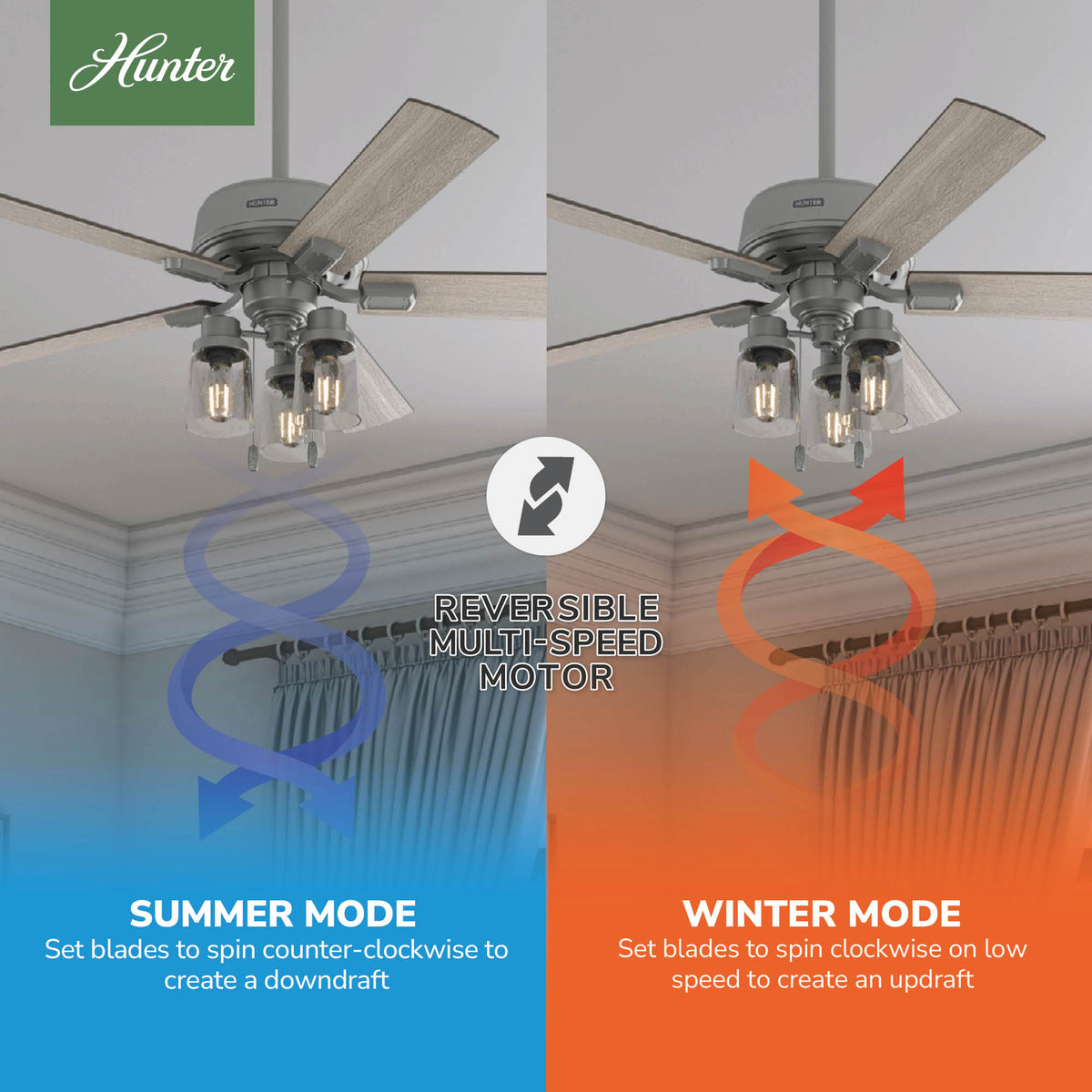 52 inch Hartland Matte Silver Ceiling Fan with LED Light Kit and Pull Chain