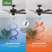 52 inch Crestfield HunterExpress Noble Bronze Ceiling Fan with LED Light Kit and Pull Chain