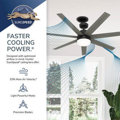 70 inch Phenomenon Wi-Fi ENERGY STAR® Matte White Ceiling Fan with LED Light Kit and Wall Control