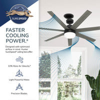70 inch Phenomenon Wi-Fi ENERGY STAR® Matte Black Ceiling Fan with LED Light Kit and Wall Control