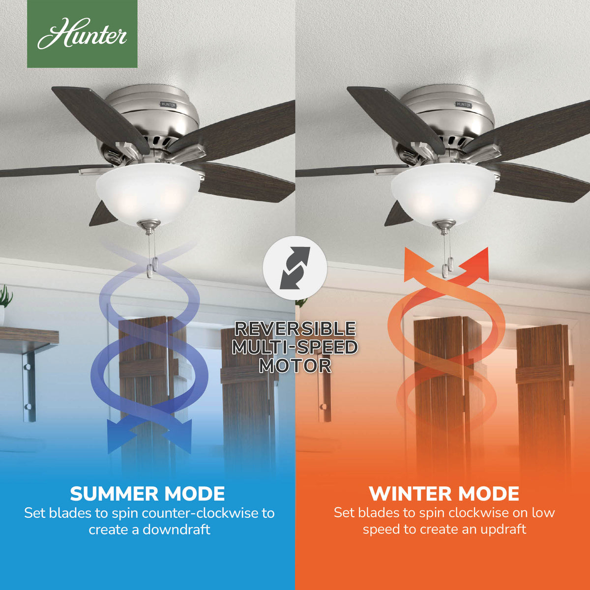 42 inch Newsome Brushed Nickel Low Profile Ceiling Fan with LED Light Kit and Pull Chain