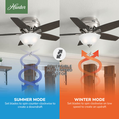42 inch Newsome Brushed Nickel Low Profile Ceiling Fan with LED Light Kit and Pull Chain