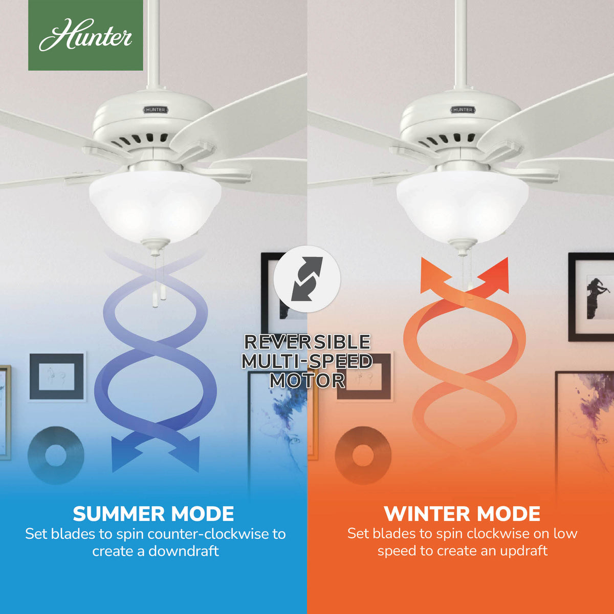 52 inch Newsome Fresh White LED Ceiling Fan with Pull Chain