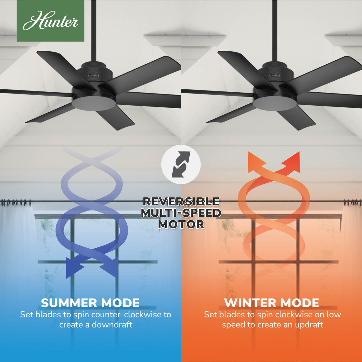 44 inch Kennicott Matte Black Damp Rated Ceiling Fan and Wall Control