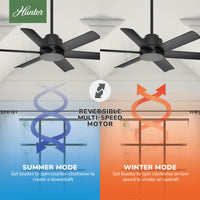 44 inch Kennicott Matte Black Damp Rated Ceiling Fan and Wall Control