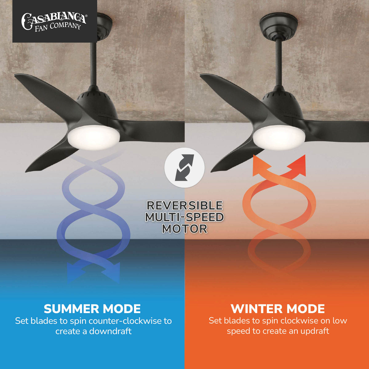 Casablanca 44 inch Wisp Noble Bronze Ceiling Fan with LED Light Kit and Handheld Remote