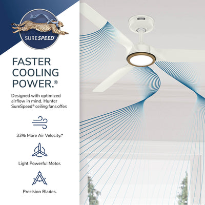 52 inch Zentech Wi-Fi ENERGY STAR® Fresh White Damp Rated LED Ceiling Fan with Remote