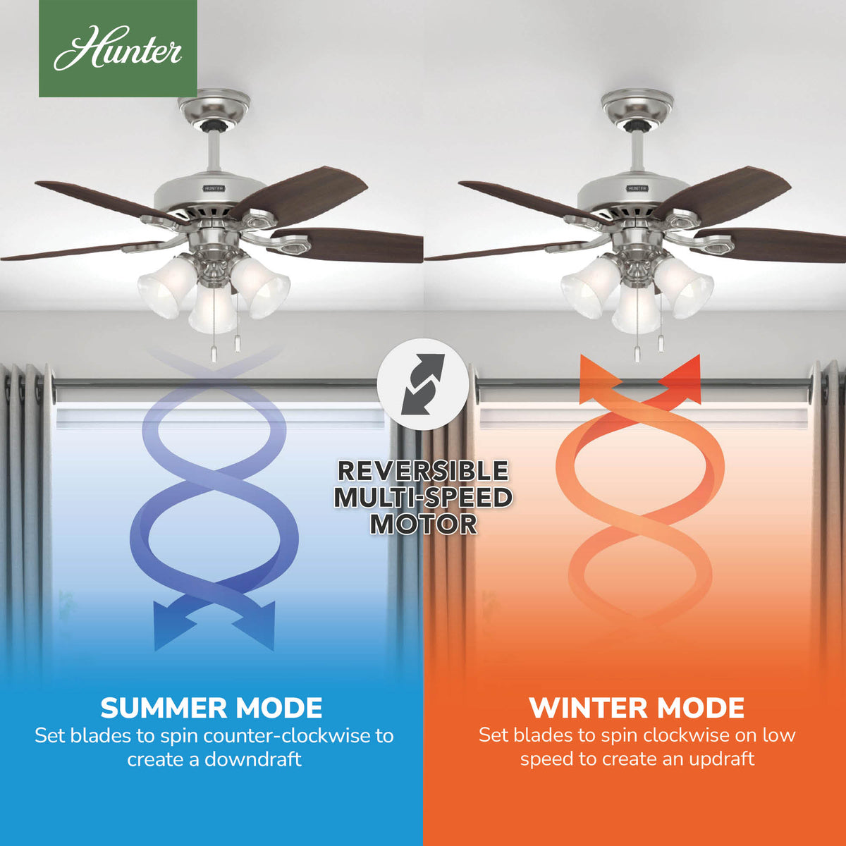 42 inch Builder Brushed Nickel Ceiling Fan with LED Light Kit