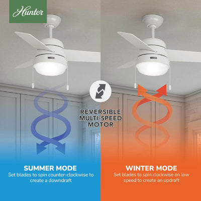 36 inch Aker Fresh White Ceiling Fan with LED Light Kit and Pull Chain