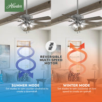 52 inch Crestfield Matte Silver Ceiling Fan with LED Light Kit and Pull Chain