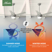 52 inch Sotto Brushed Nickel Ceiling Fan with LED Light Kit and Handheld Remote