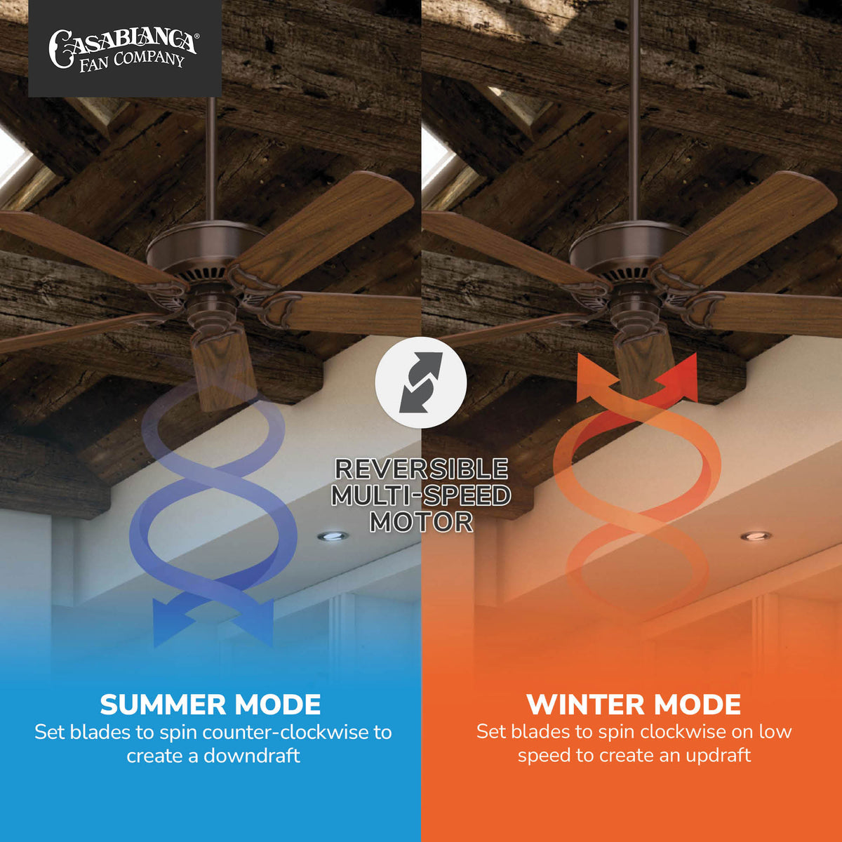 Casablanca 54 inch Panama ENERGY STAR® Brushed Cocoa Ceiling Fan and Handheld Remote
