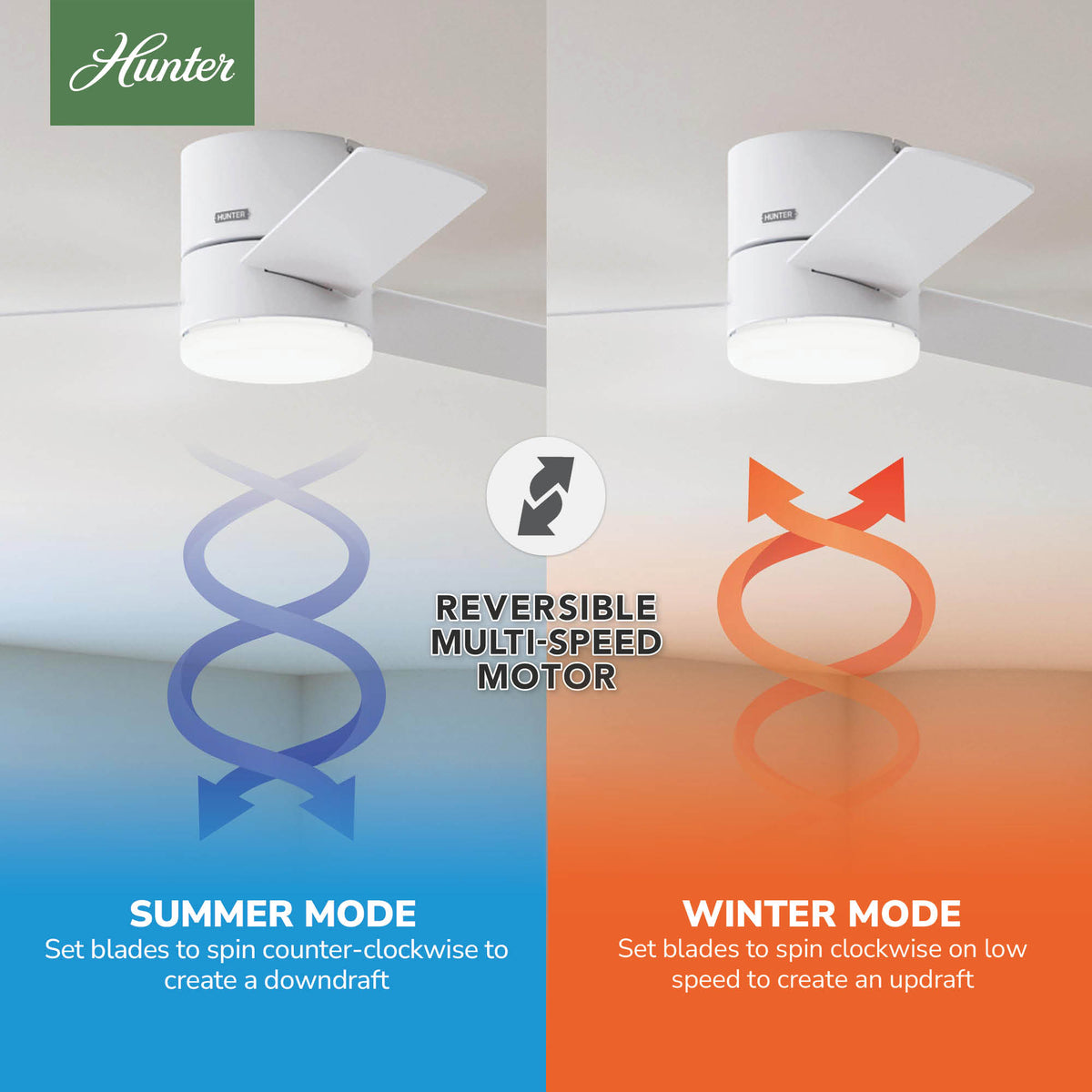 52 inch Minimus Fresh White Low Profile Ceiling Fan with LED Light Kit and Handheld Remote