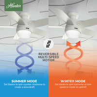 44 inch Lilliana Fresh White Low Profile Ceiling Fan with LED Light Kit and Pull Chain