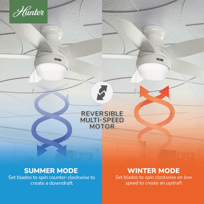 44 inch Lilliana Fresh White Low Profile Ceiling Fan with LED Light Kit and Pull Chain
