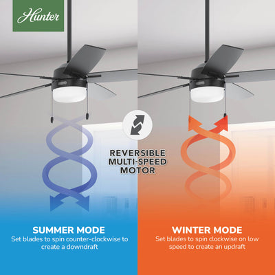52 inch Anisten Matte Black Ceiling Fan with LED Light Kit and Pull Chain