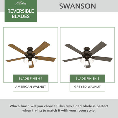 52 inch Swanson New Bronze Ceiling Fan with LED Light Kit