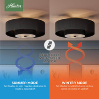 30 inch Brookside Matte Black Ceiling Fan with LED Light Kit and Remote