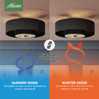 30 inch Brookside Matte Black Ceiling Fan with LED Light Kit and Remote