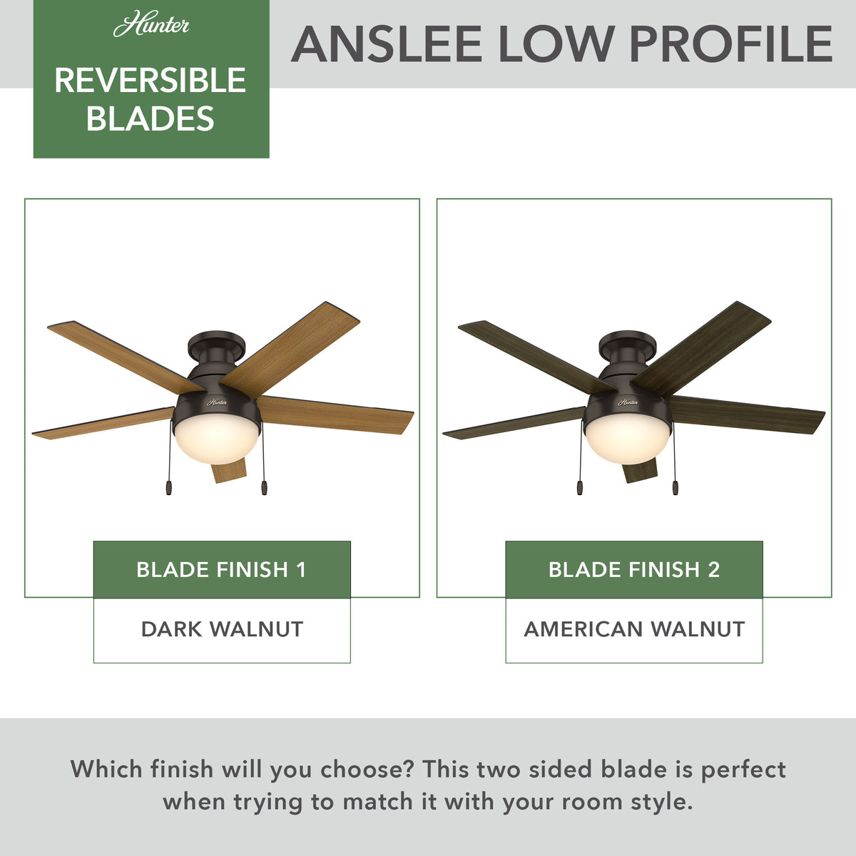 46 inch Anslee Premier Bronze Low Profile Ceiling Fan with LED Light Kit and Pull Chain