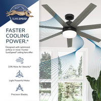 60 inch Phenomenon Wi-Fi ENERGY STAR® Matte White Ceiling Fan with LED Light Kit and Wall Control