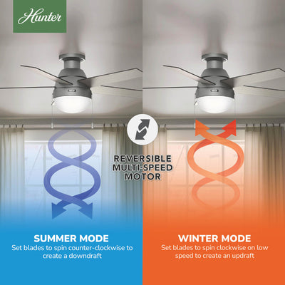46 inch Anslee Matte Silver Low Profile Ceiling Fan with LED Light Kit and Pull Chain