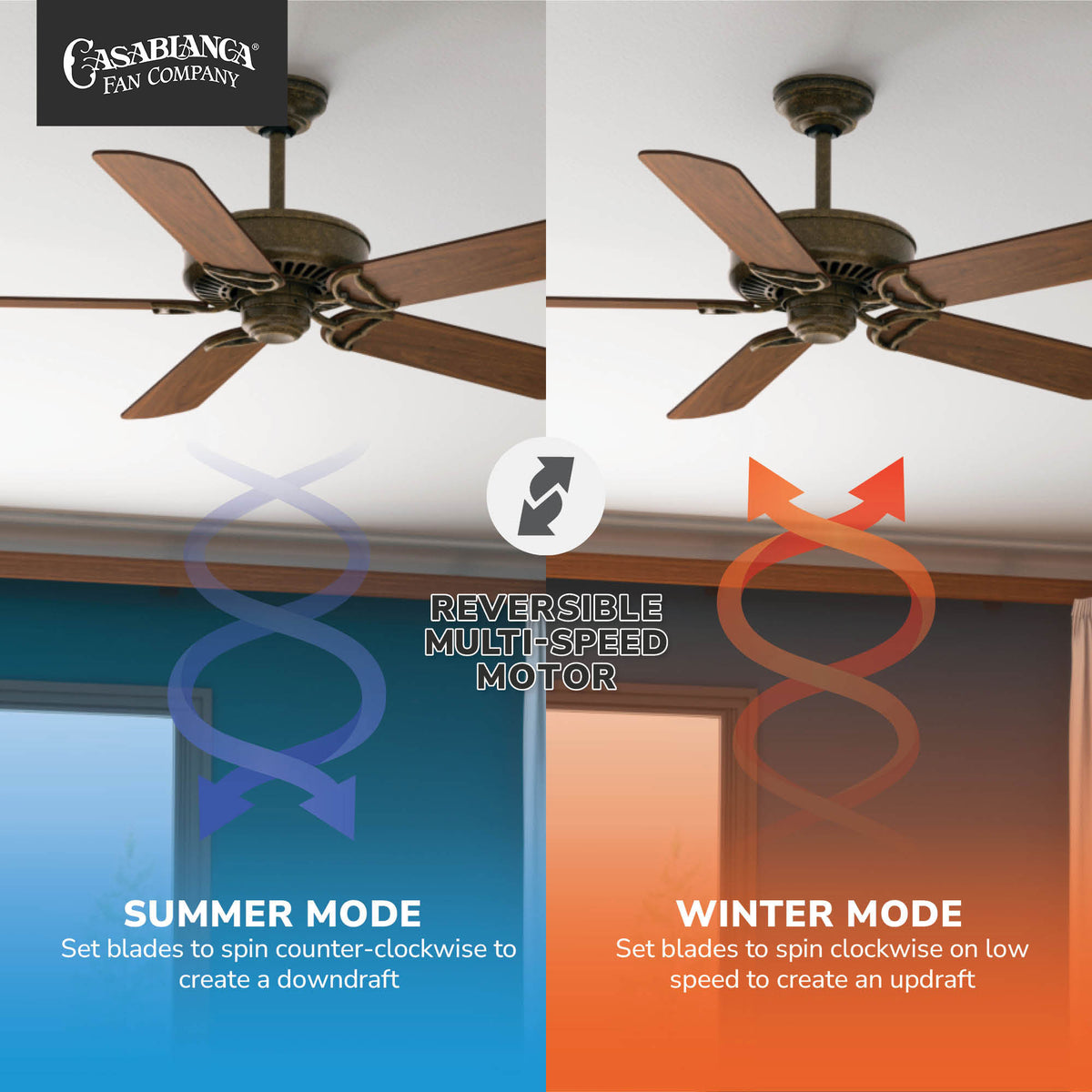 Casablanca 54 inch Panama Aged Bronze Ceiling Fan and Wall Control
